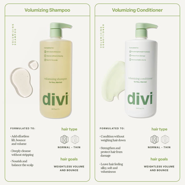 Jumbo Volumizing Shampoo