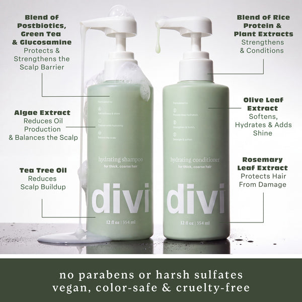 The Hydrating Duo
