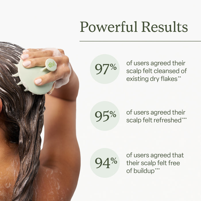 Scalp Reset Shampoo