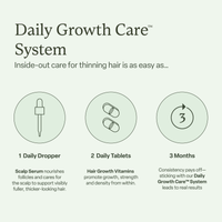 Daily Growth Care™ System