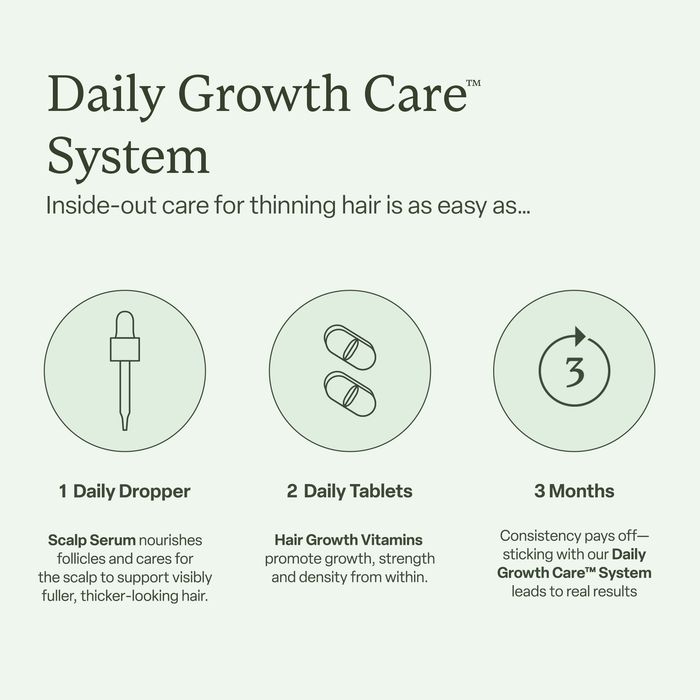 Daily Growth Care™ System