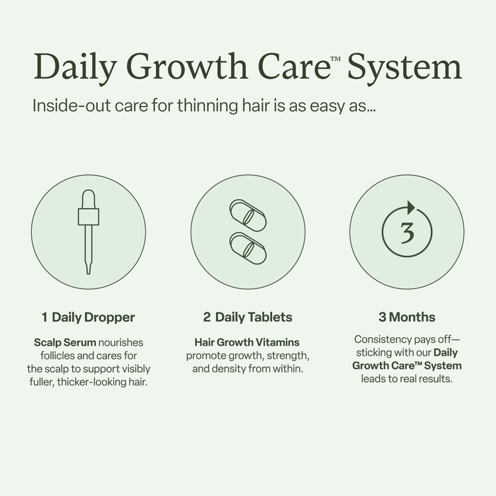 Daily Growth Care™ System
