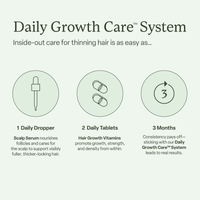 Daily Growth Care™ System