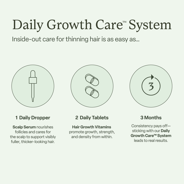 Daily Growth Care™ System
