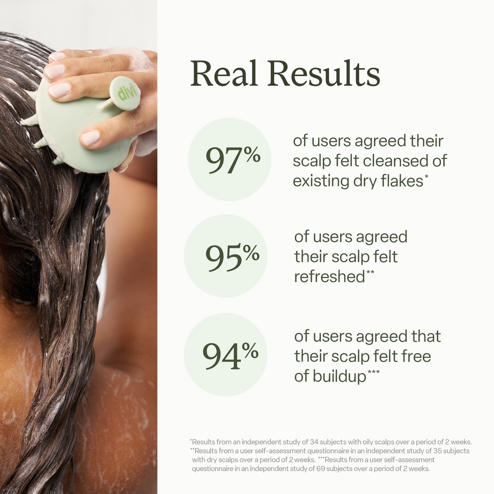 Scalp Reset Shampoo