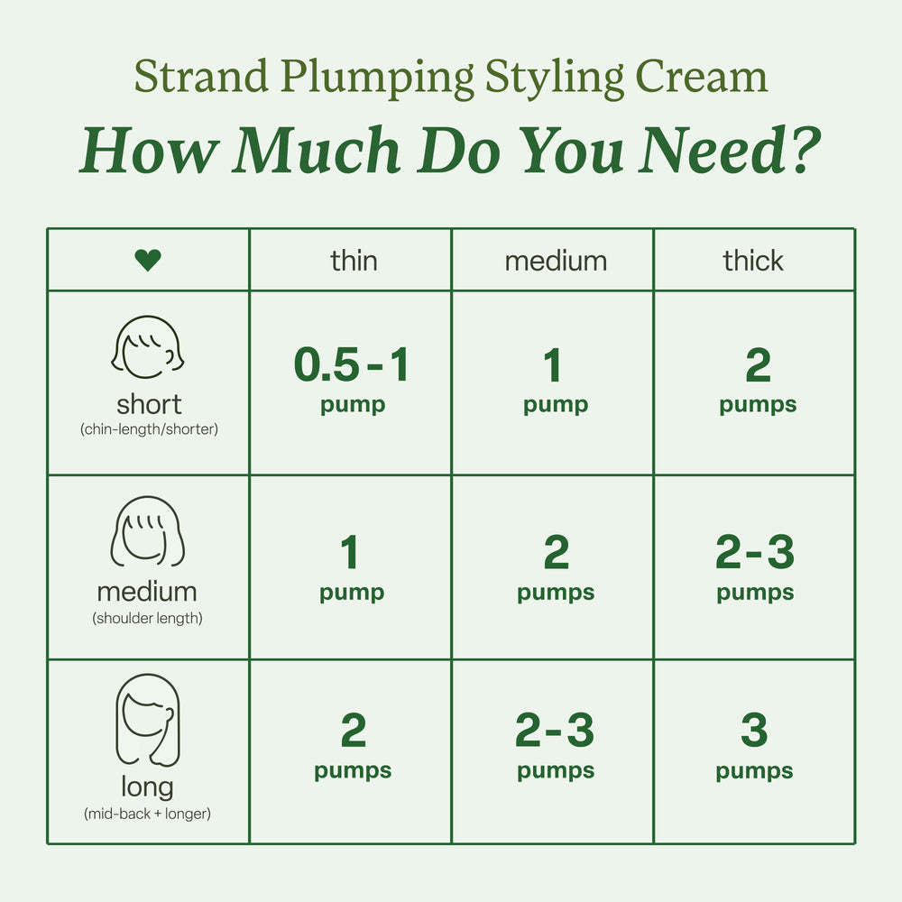 Strand Plumping Styling Cream