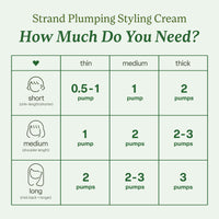Strand Plumping Styling Cream