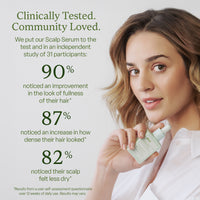 15ml Scalp Serum